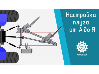 Налаштування плугів та їх важливі параметри